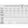 Little Giant Water Heater Technical Product Data Sheet